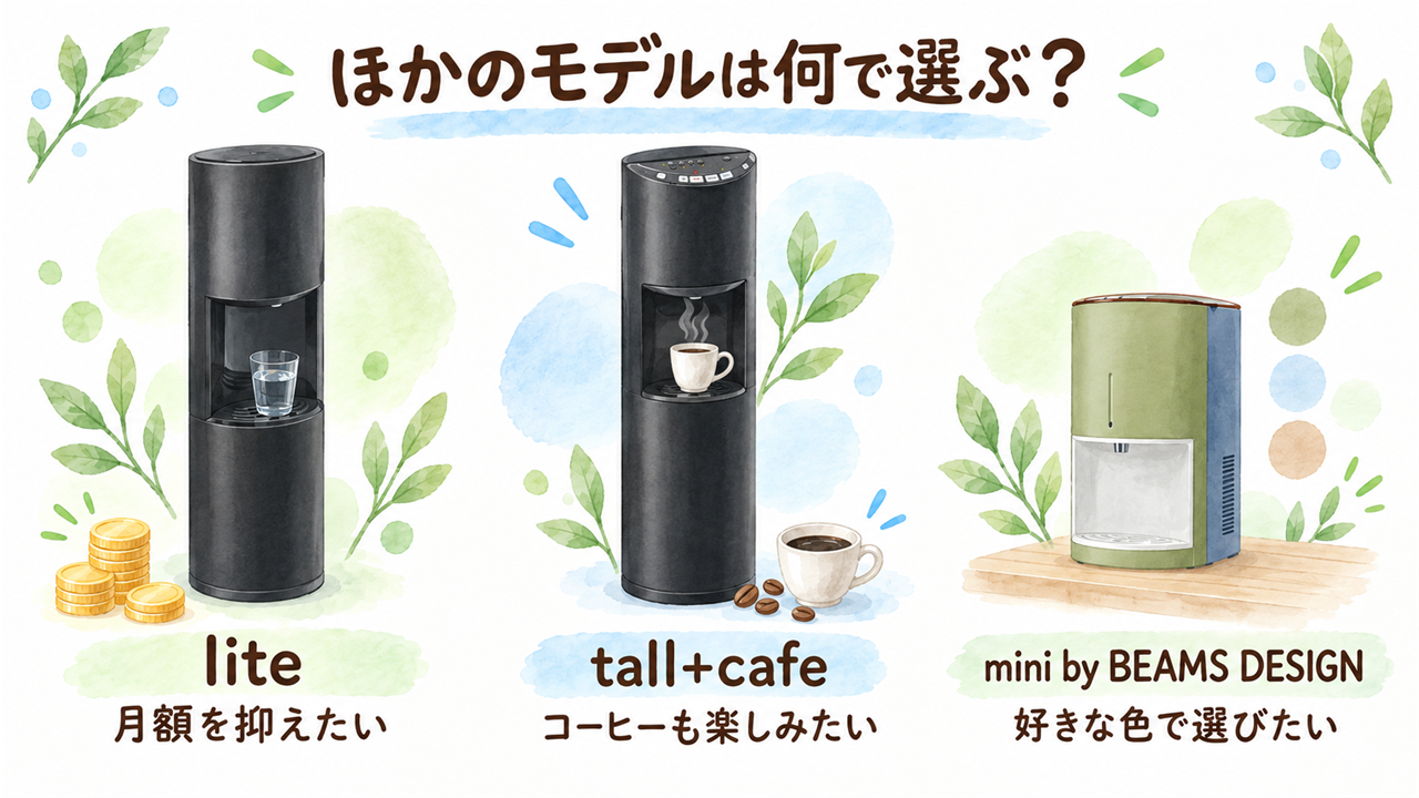 lite、tall+cafe、mini by BEAMS DESIGNを選ぶ理由を示すイメージイラスト。